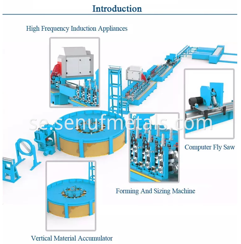 Pipe Roll Forming Machine Stainless Steel Pipe Making Machine Tube Square Pipe Mill Making Machine7